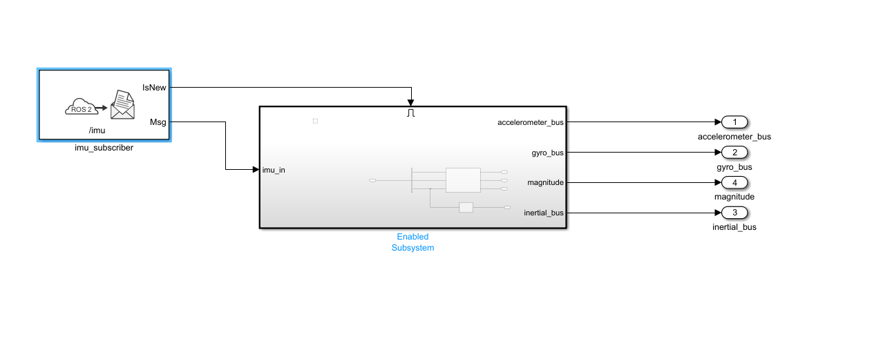image3