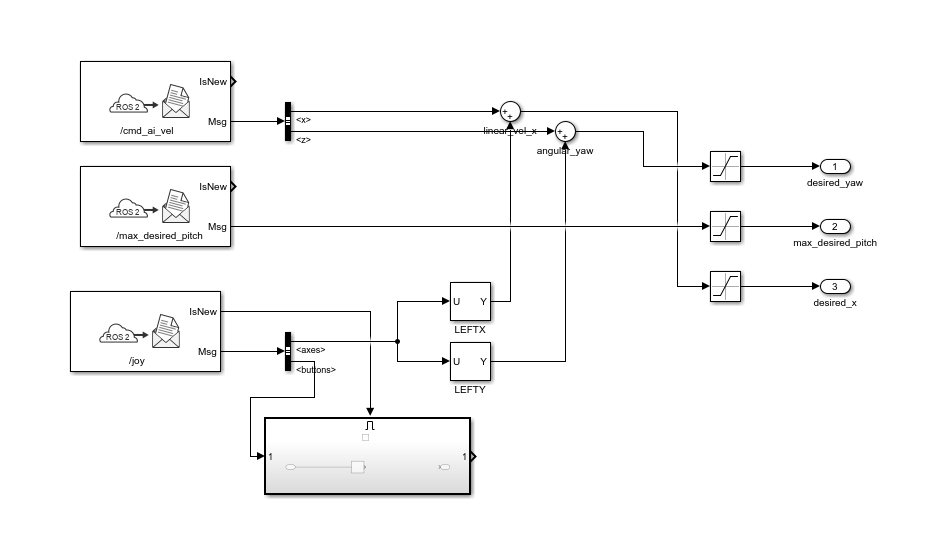 image5
