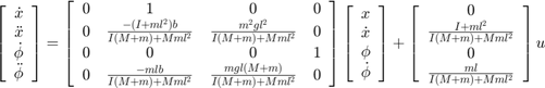 State-Space Diagram