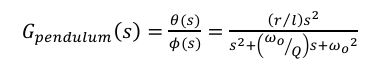 dynamics1