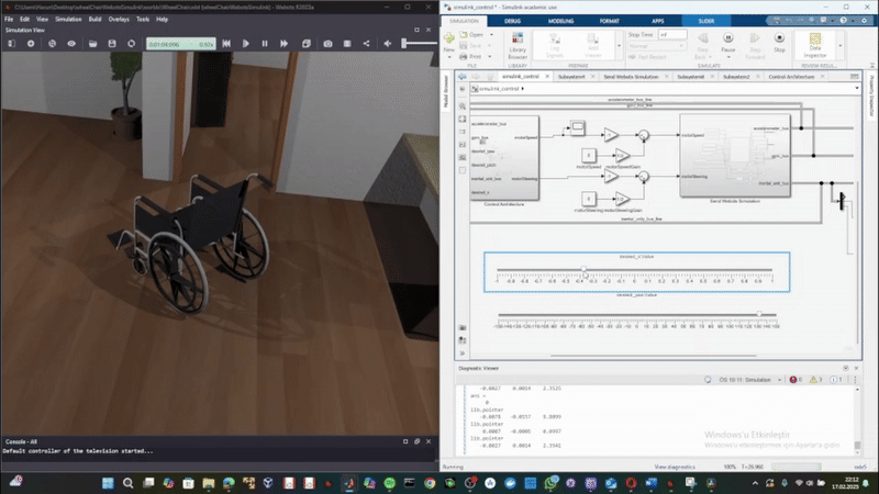 TurtleBot3_Video
